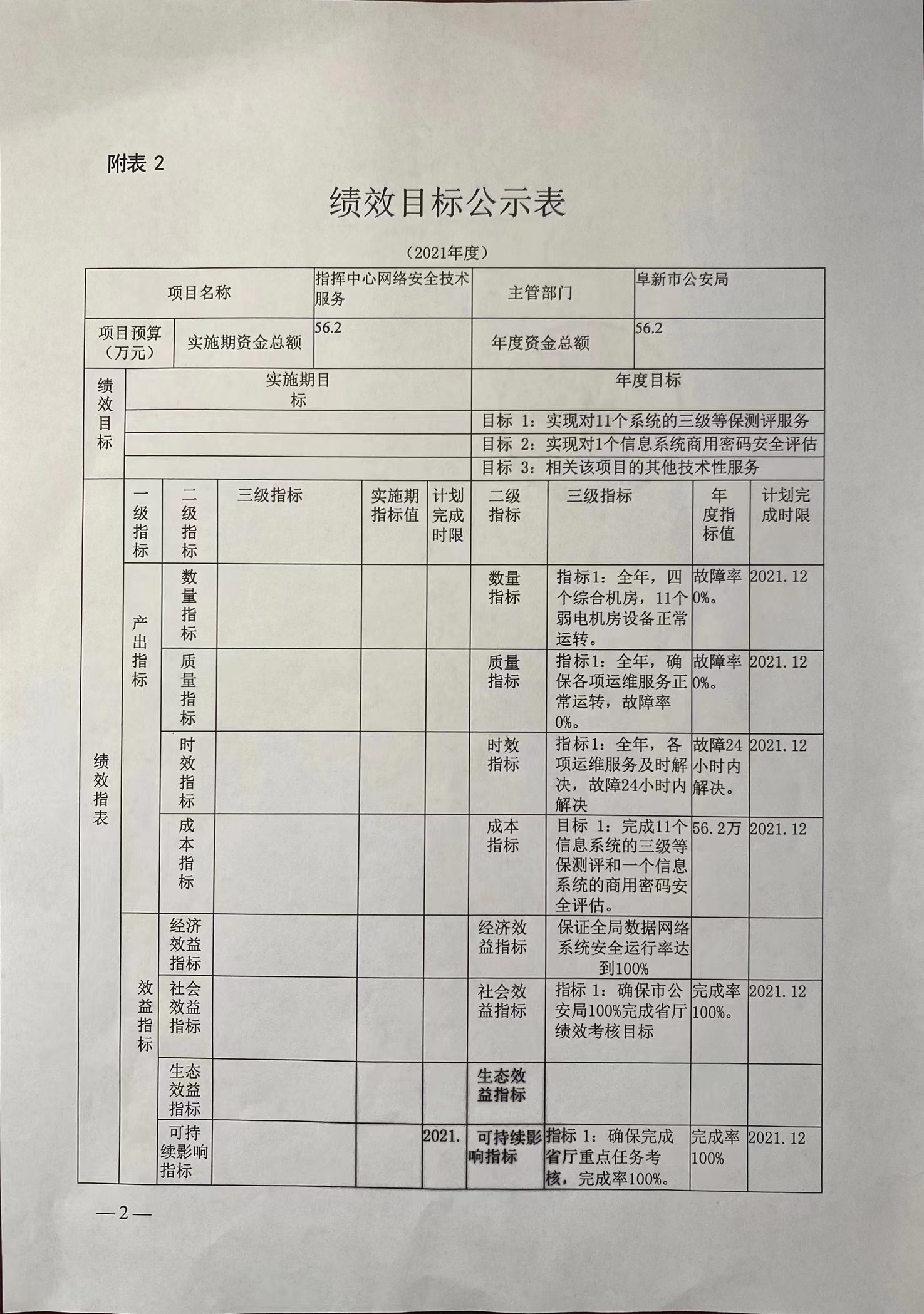 阜新市公安局指挥中心网络安全技术服务1.jpg